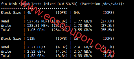 Evoxt印度尼西亚VPS综合测评 三网回程CN2线路访问速度快-趣云笔记