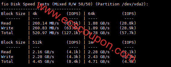 Evoxt印度尼西亚VPS测评，高性能AMD EPYC平台，1Gbps国际带宽，电信用户体检较好，广播IP解锁tiktok/chatgpt-趣云笔记