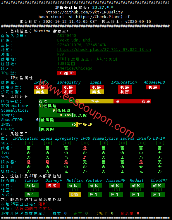 IP质量检测报告
