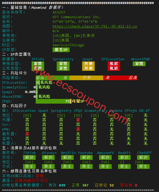 IP质量检测报告