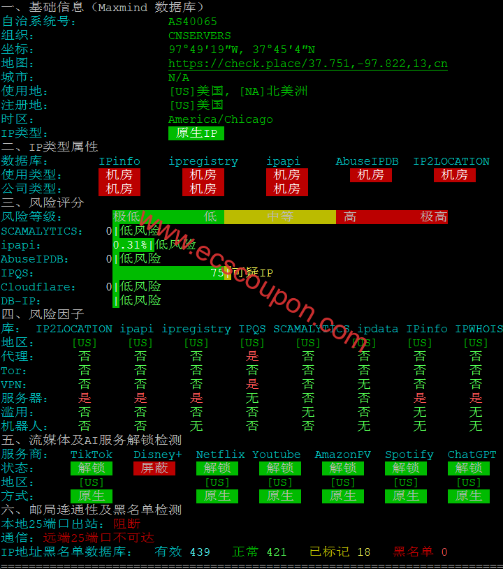 IP质量检测