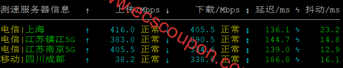 国内带宽速度测试