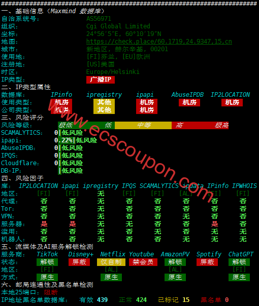IP质量检测