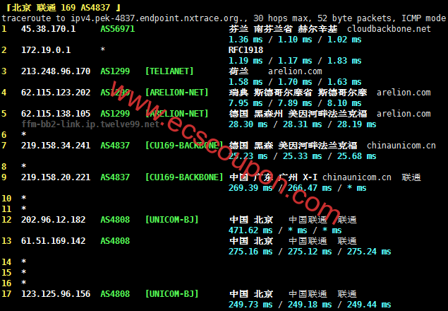 联通回程路由