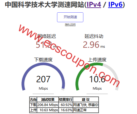 网页速度测试