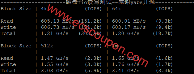 雨云宁波Ryzen 9950X游戏云测评 高硬件配置适用于中大型服-趣云笔记