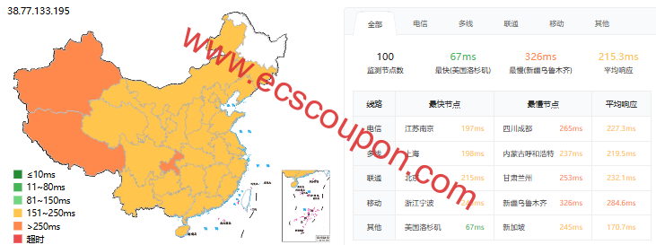ping延迟测试