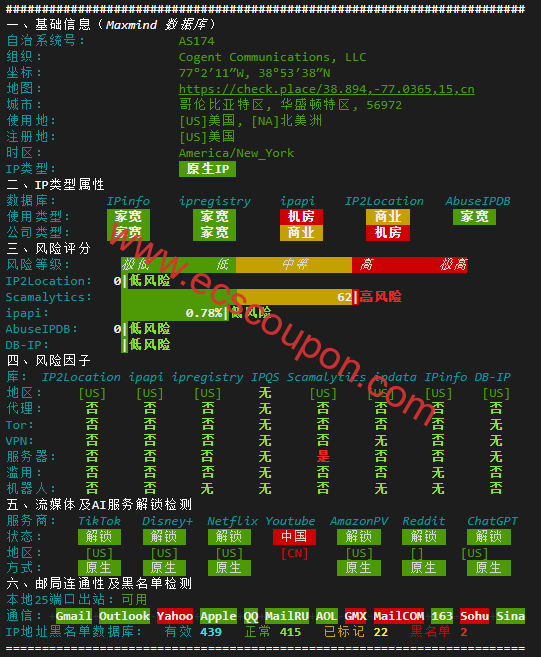 IP质量检测报告