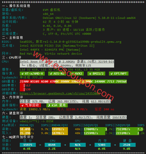 硬件质量体检报告