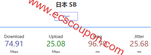 网页端速度测试