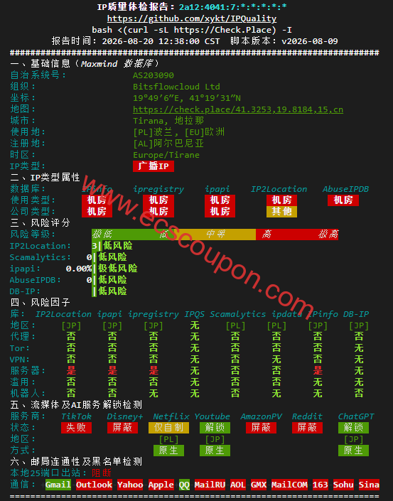 IPv6质量检测数据报告