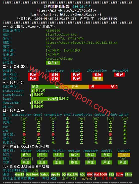 IPv4质量检测报告