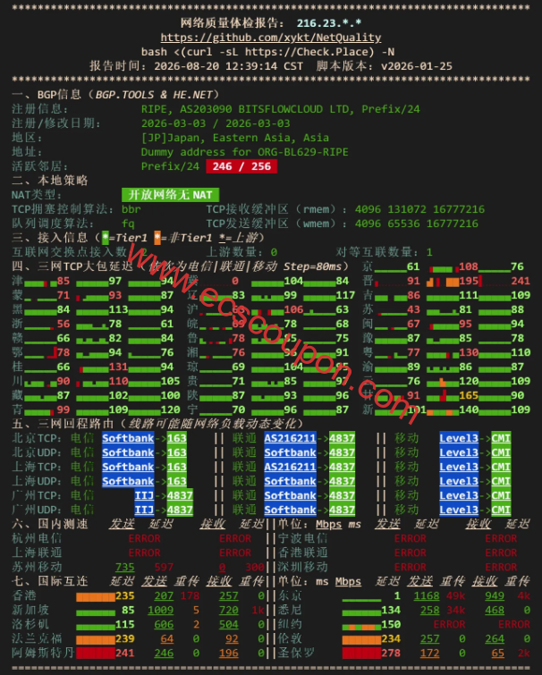 IPv4网络质量检测