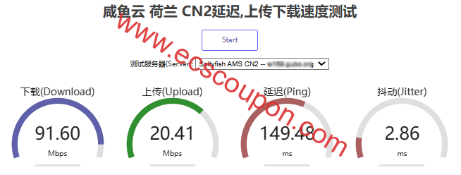 网页速度测试