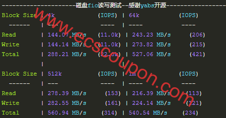 硬盘I/O读写测试
