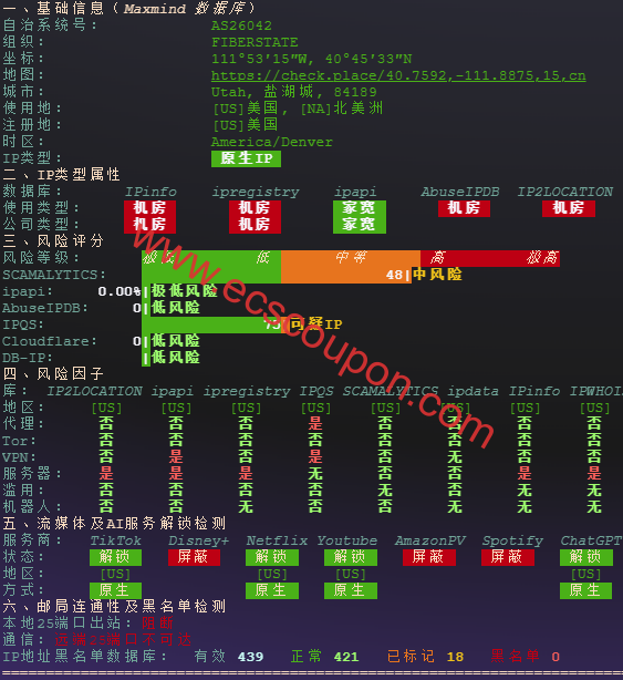 IP质量检测