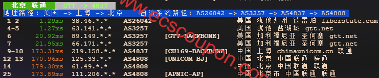 联通回程路由
