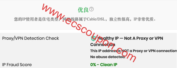 IP质量检测