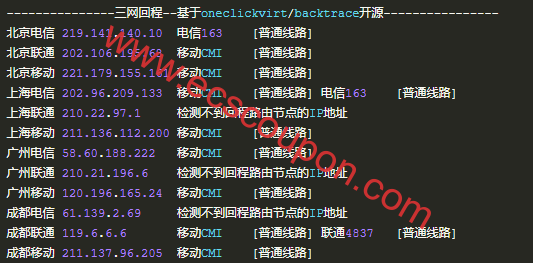 三网回程路由