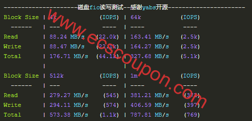 硬盘I/O读写测试