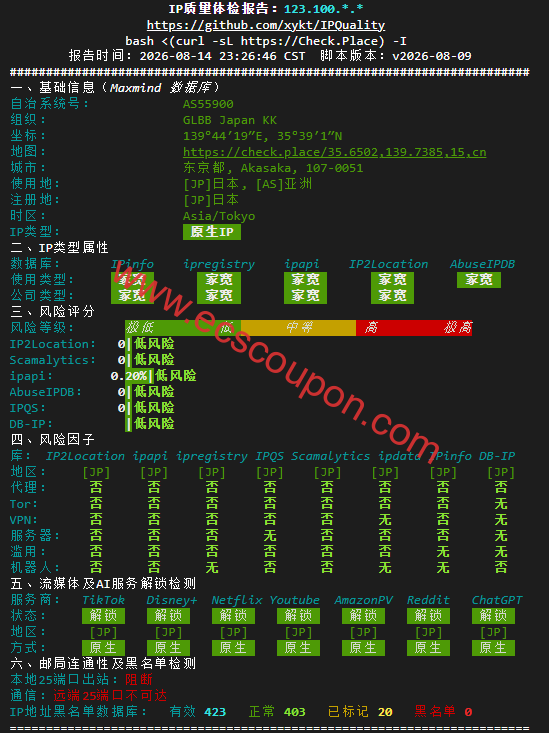 IP质量检测