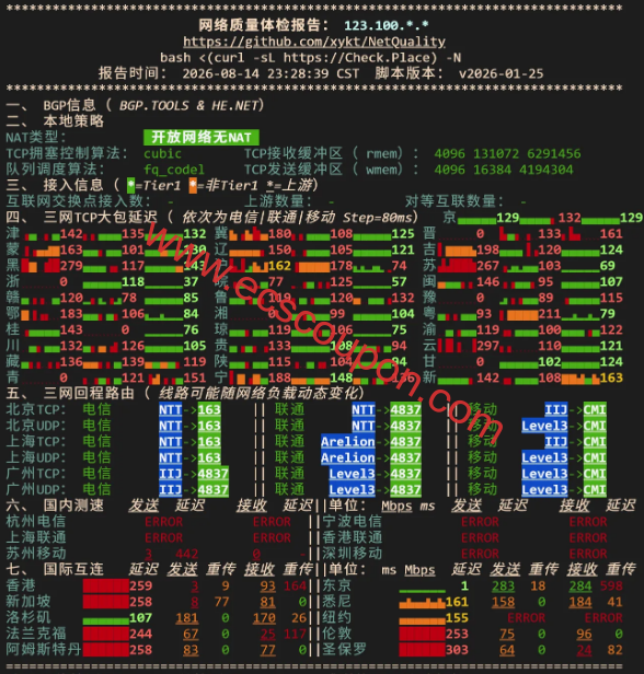 网络质量检测报告