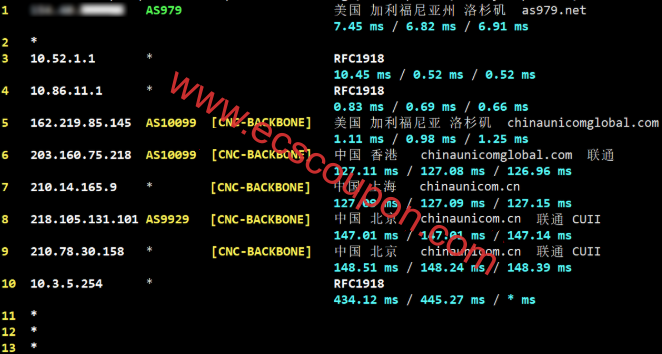 联通回程路由