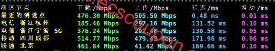 国内带宽速度测试
