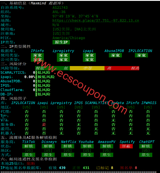 IP质量检测