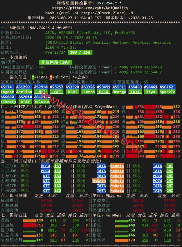 网络质量体检报告
