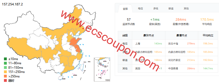 ping延迟测试