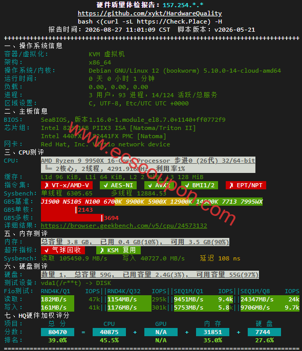 硬件质量体检报告数据