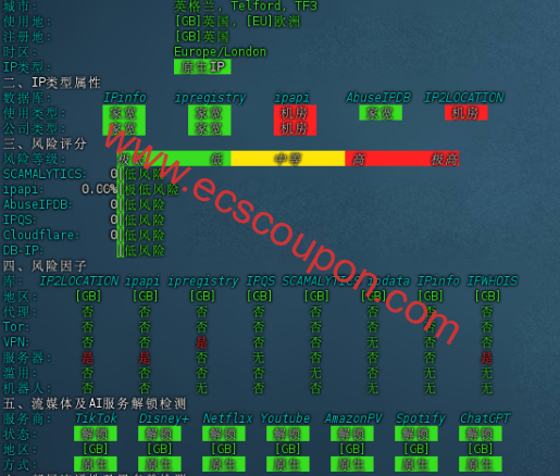 英国VPS IP质量检测