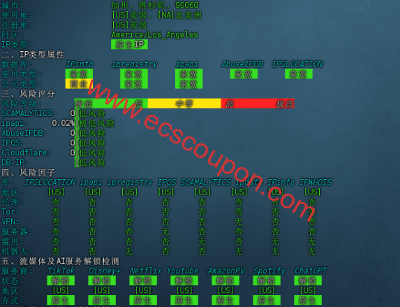 美国VPS IP质量检测