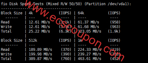 HostVDS荷兰VPS测评:高性能Intel Platinum平台原生IP解锁好-趣云笔记