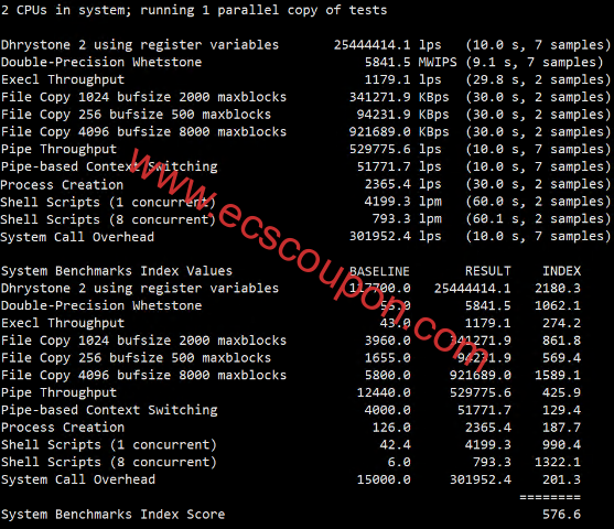 UnixBench跑分测试
