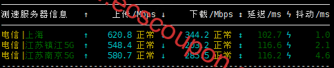 带宽速度测试