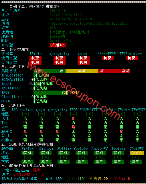 IP质量检测