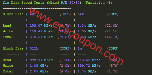 BitsFlow英国VPS测评 大带宽国际线路原生IP流媒体解锁较好-趣云笔记