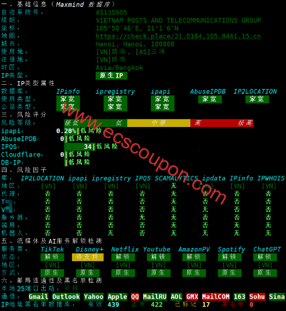 IP质量检测
