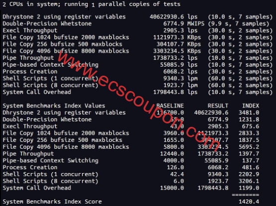 UnixBench跑分测试