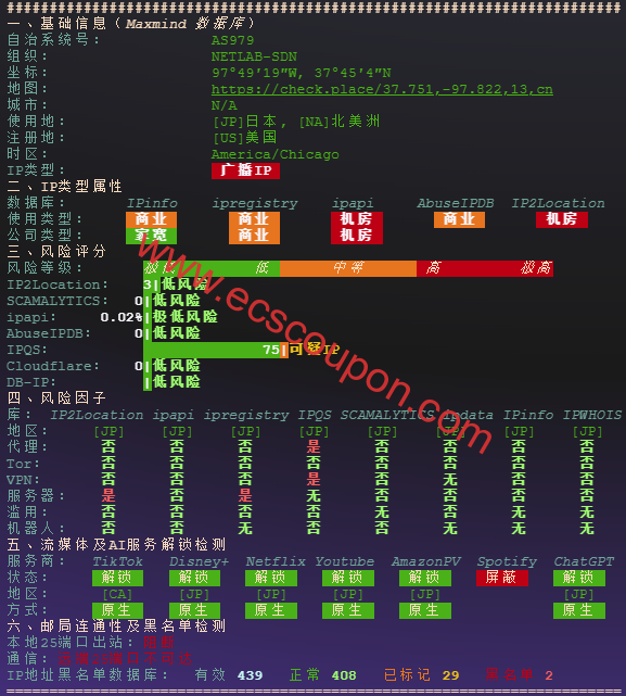 IP质量检测