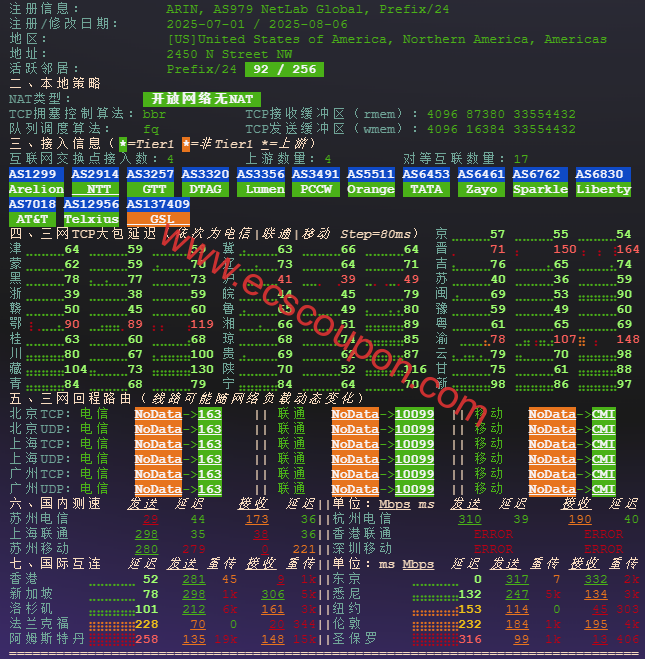 网络质量检测