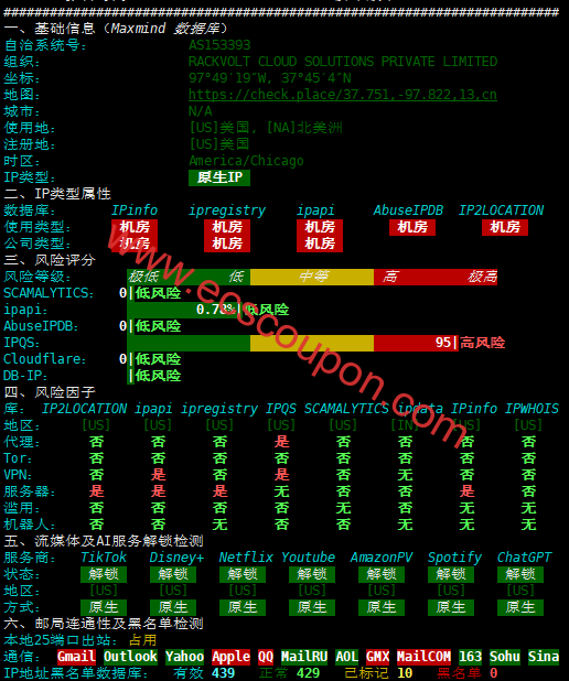 IP质量检测