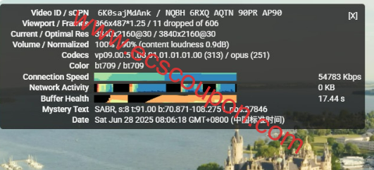 youtube速度测试