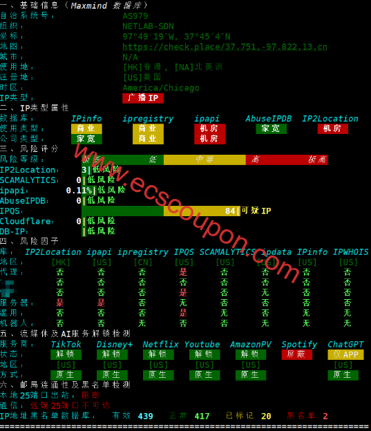 IP质量检测