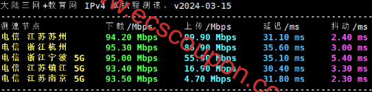 带宽速度测试