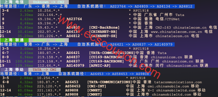 回程路由测试