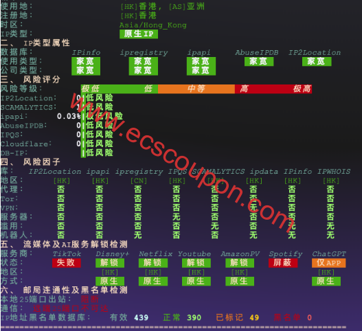 ZoroCloud香港VPS