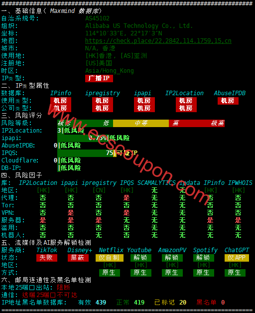 IP质量检测